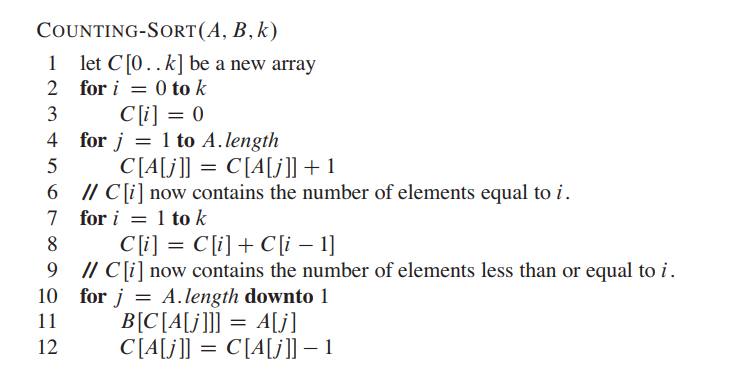 counting-sort