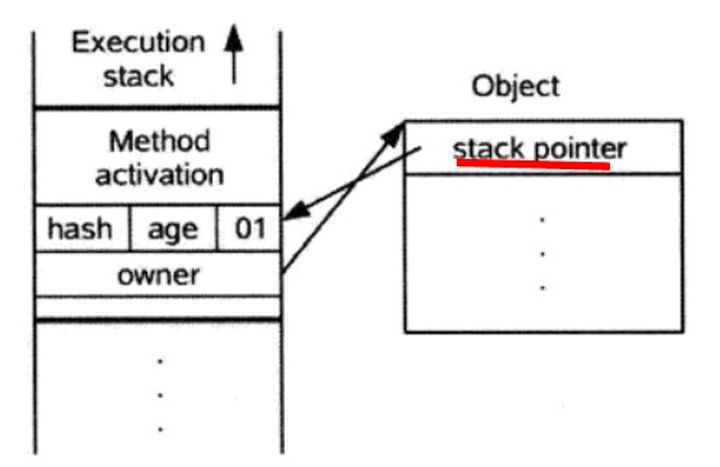lock-record