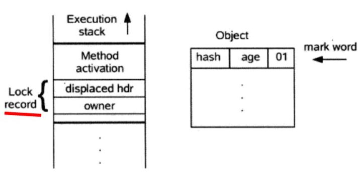 lock-record