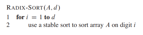 radix-sort-code